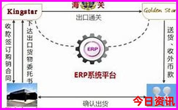 中国必去100个景点